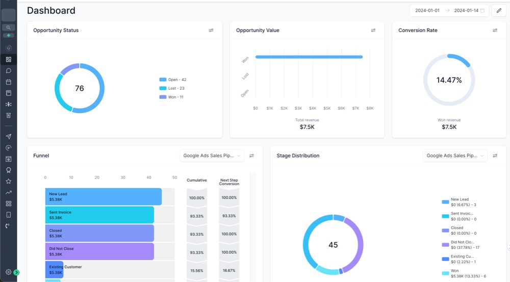 Tableau de Bord Analytique XPERT LEADS